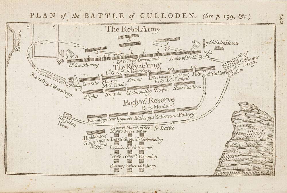 battle-Culloden